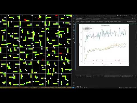 Snake AI Miniclip