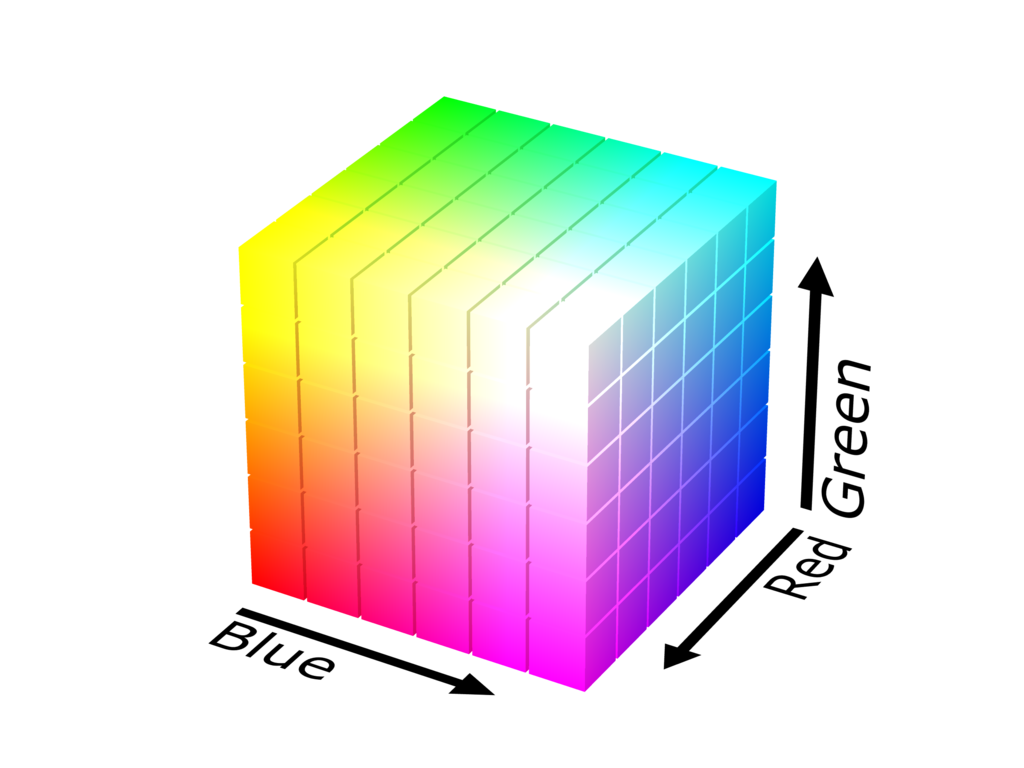 1024px-RGB_color_solid_cube.png