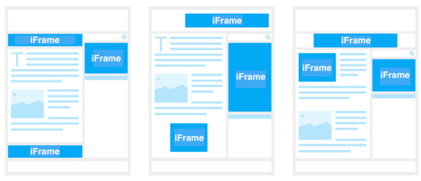 iFrames