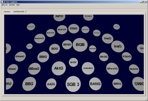 Code neighbouring