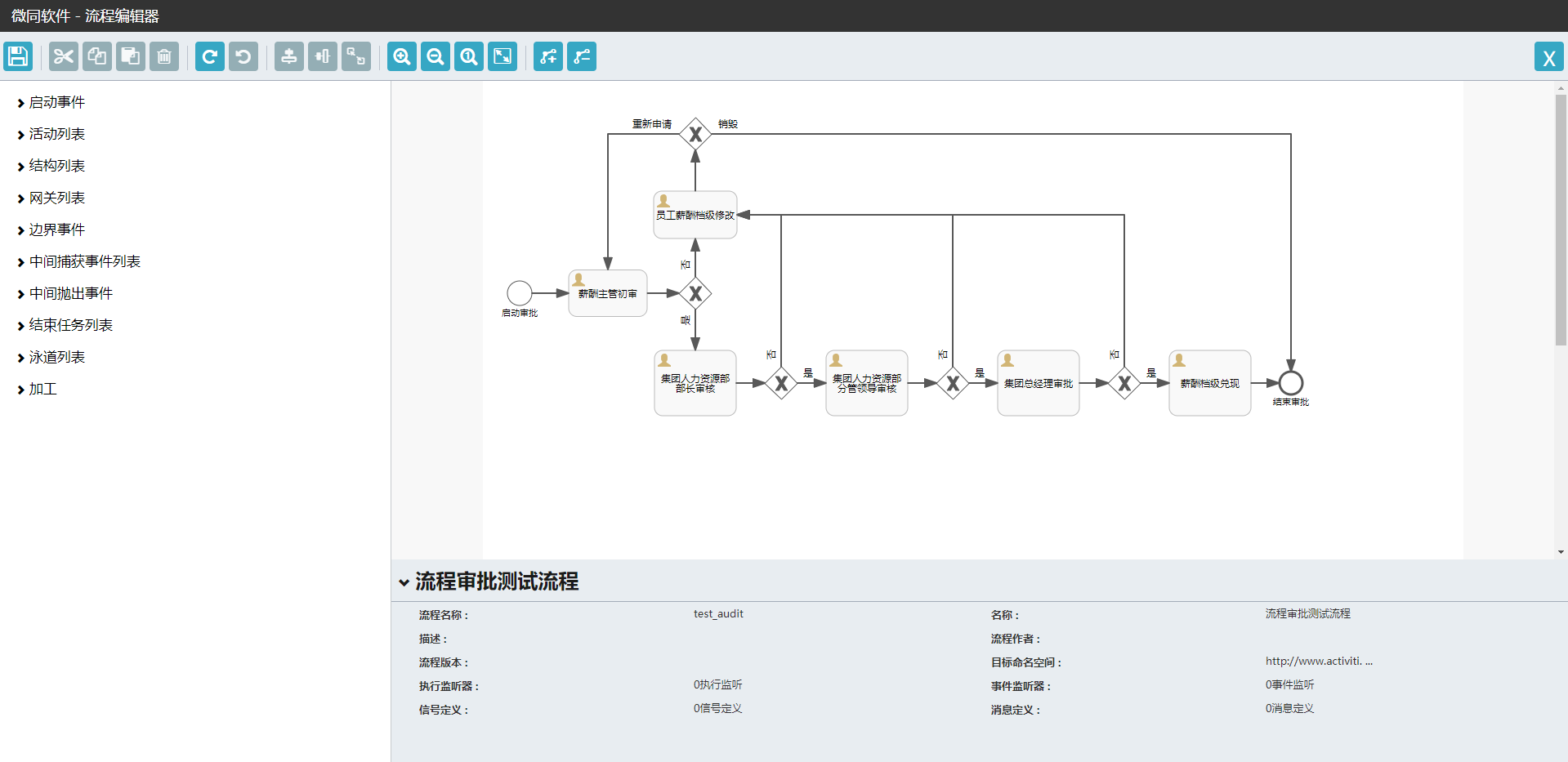 https://platform-wxmall.oss-cn-beijing.aliyuncs.com/upload/platform-plus/editor.png