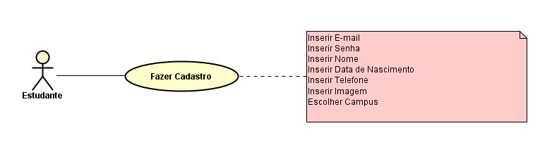 Fazer Cadastro