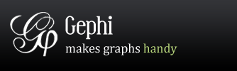 Gephi