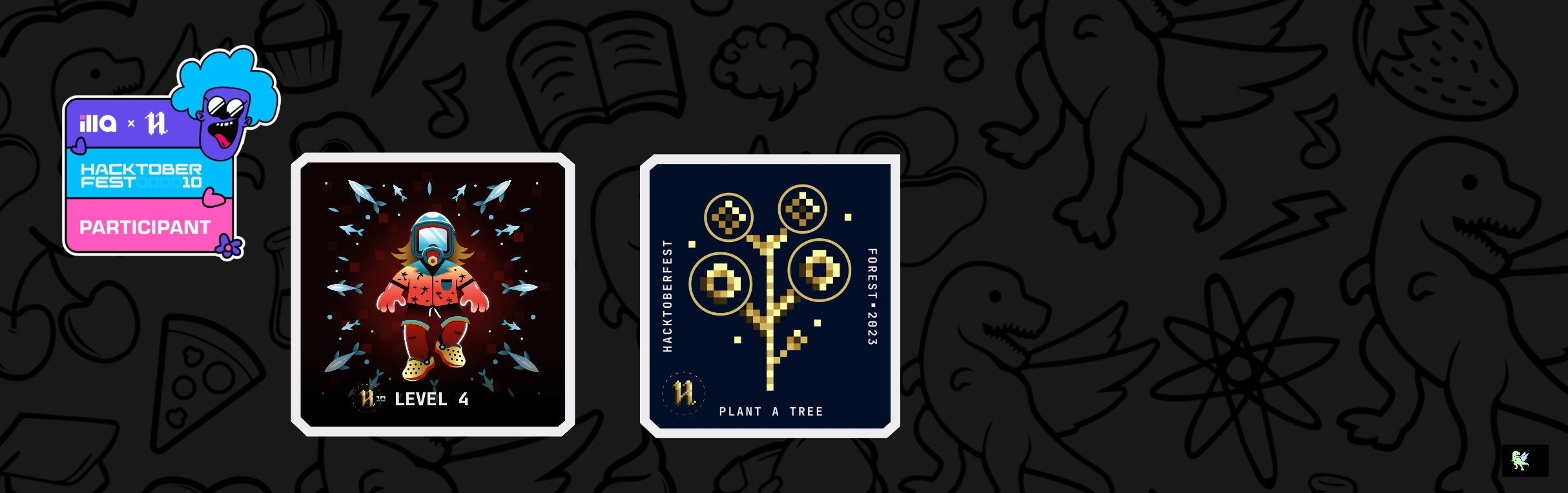 @sandipkarmokar's Holopin badges