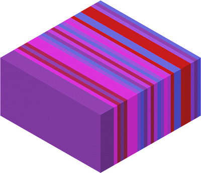 Example of Y-axis mode