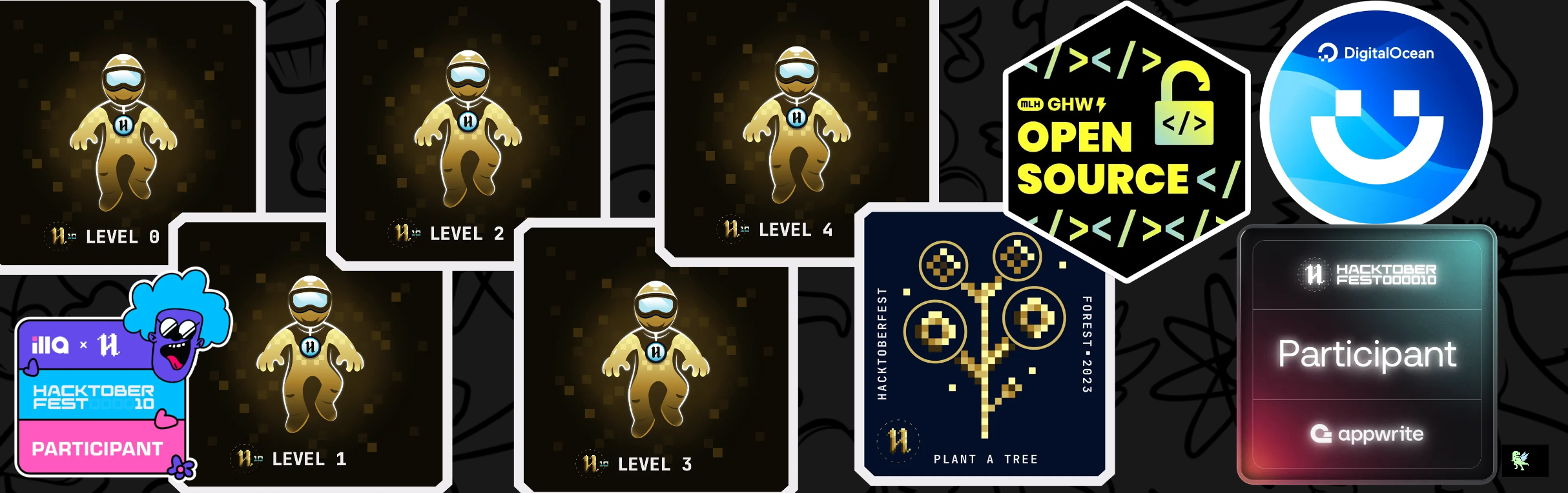 An image of @imshivamrai282's Holopin badges, which is a link to view their full Holopin profile