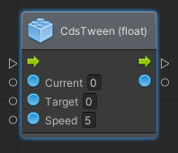 CdsTween
