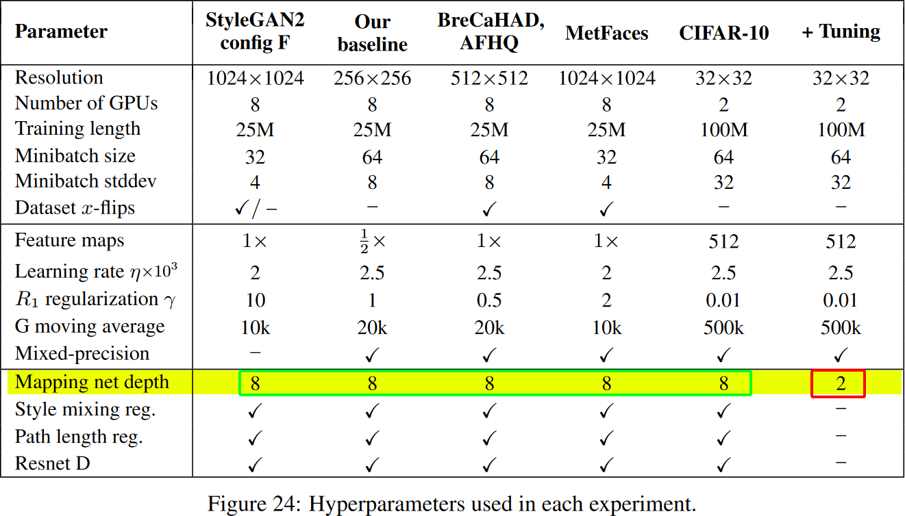 article Fig 24