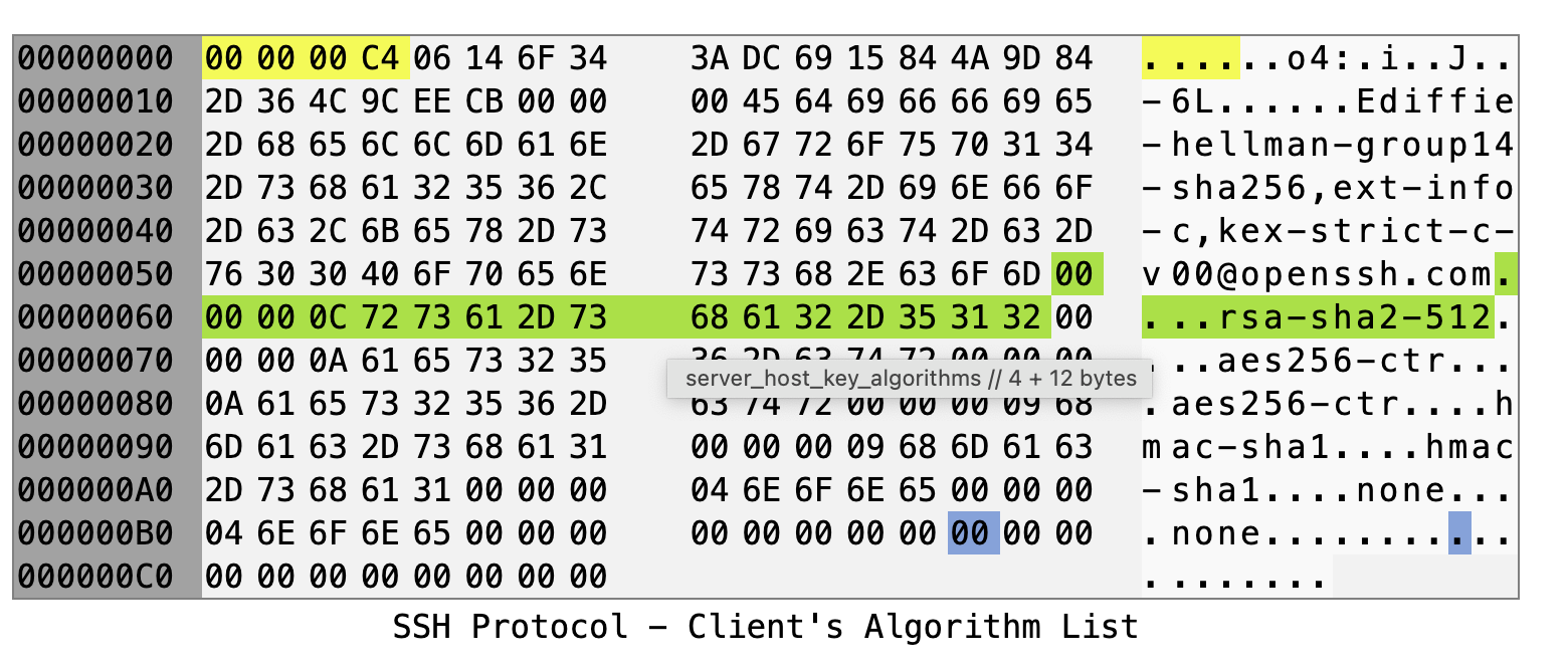 GitHub - ihainan/Hex0r-Plus: Pure JavaScript/CSS Hex Viewer · GitHub