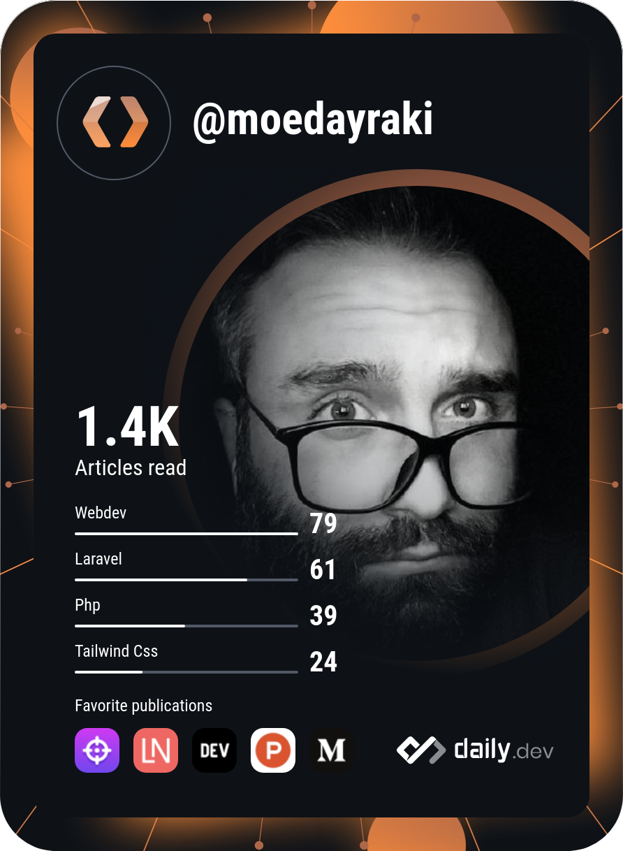 Moe Dayraki's Dev Card