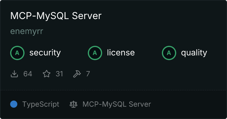 MCP-MySQL Server MCP server