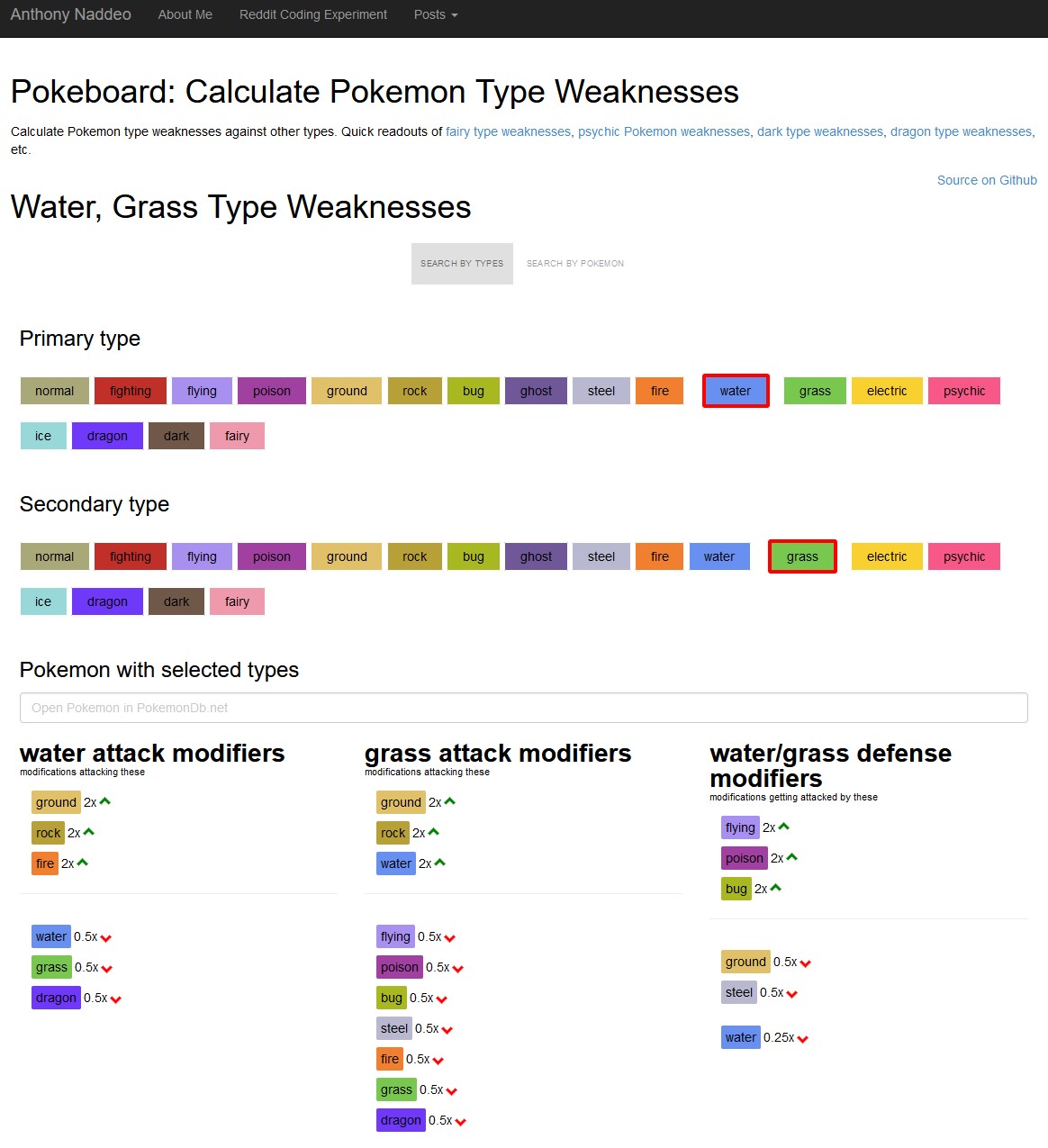 Pokeboard Example Screenshot