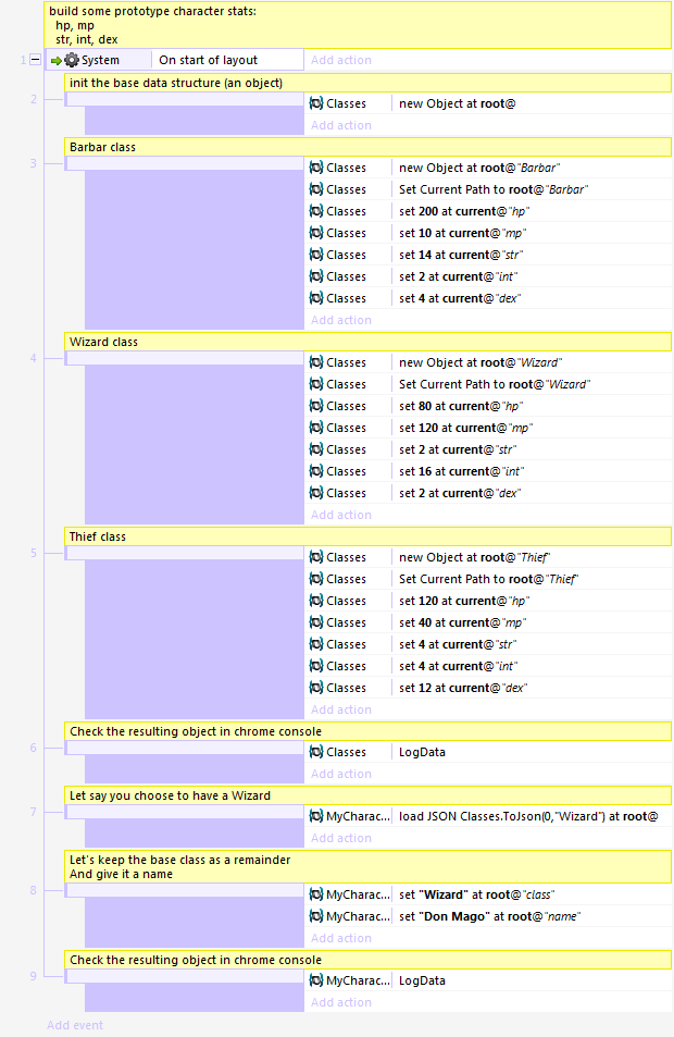 class-mechanism-event-sheet