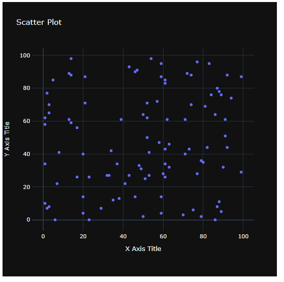 Scatter-Plot.png