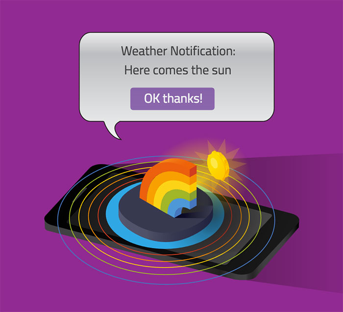 Vue Weather Notifier