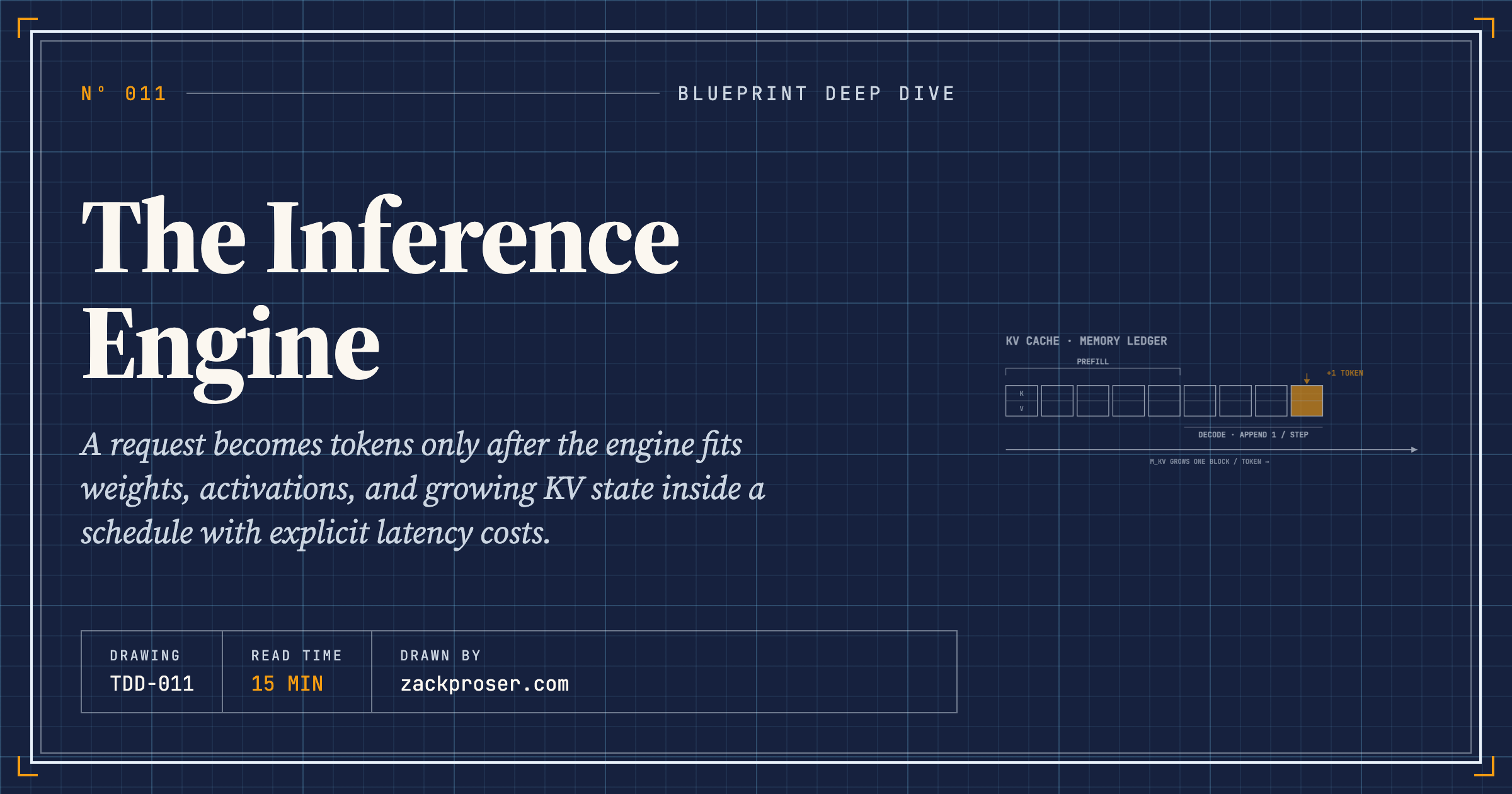 The Inference Engine