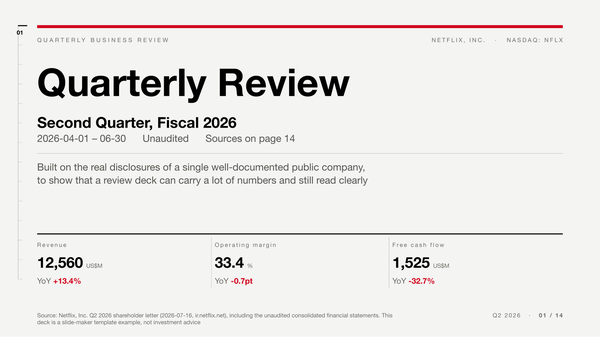 Quarterly Review / Business Update template preview