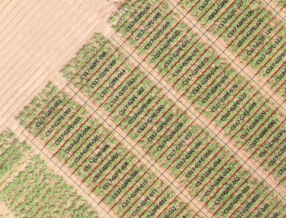 Combine plot example