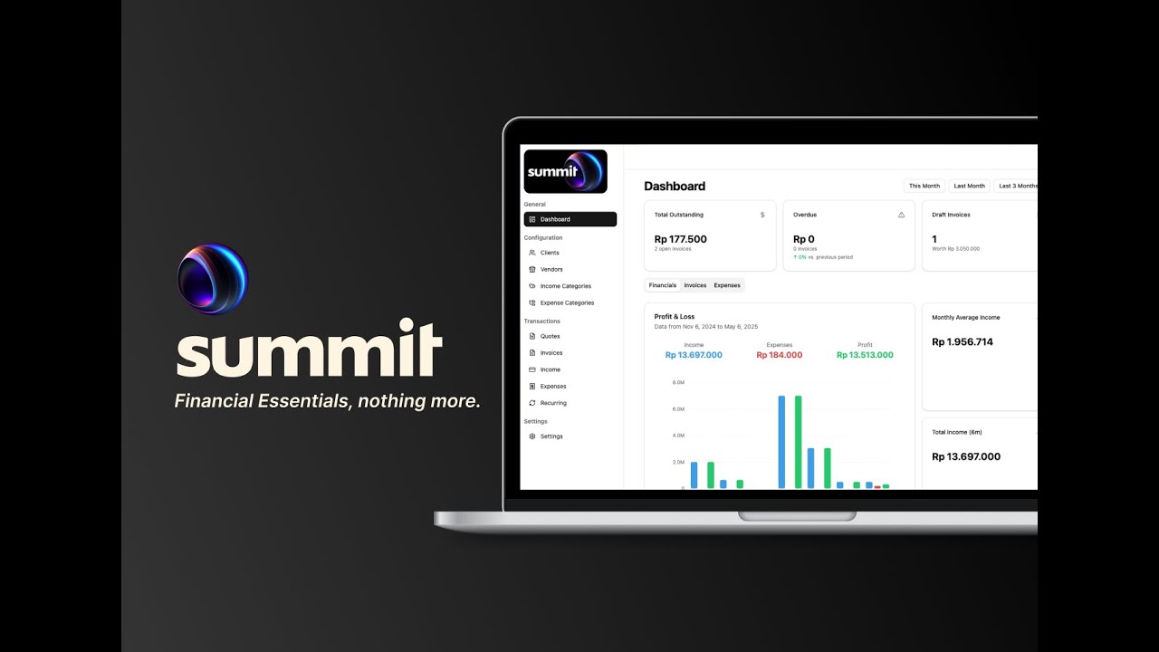 Getting Started with Summit Finance