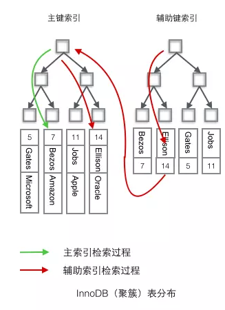 https://oscimg.oschina.net/oscnet/ce9bedd0dc9013e14e5f450e2149704bef5.jpg