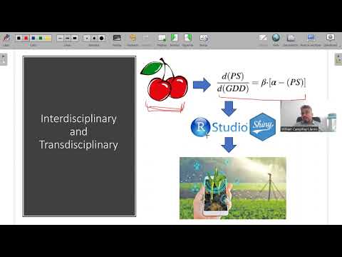 Biomathematical Modelling and Sweet Cherry Phenology