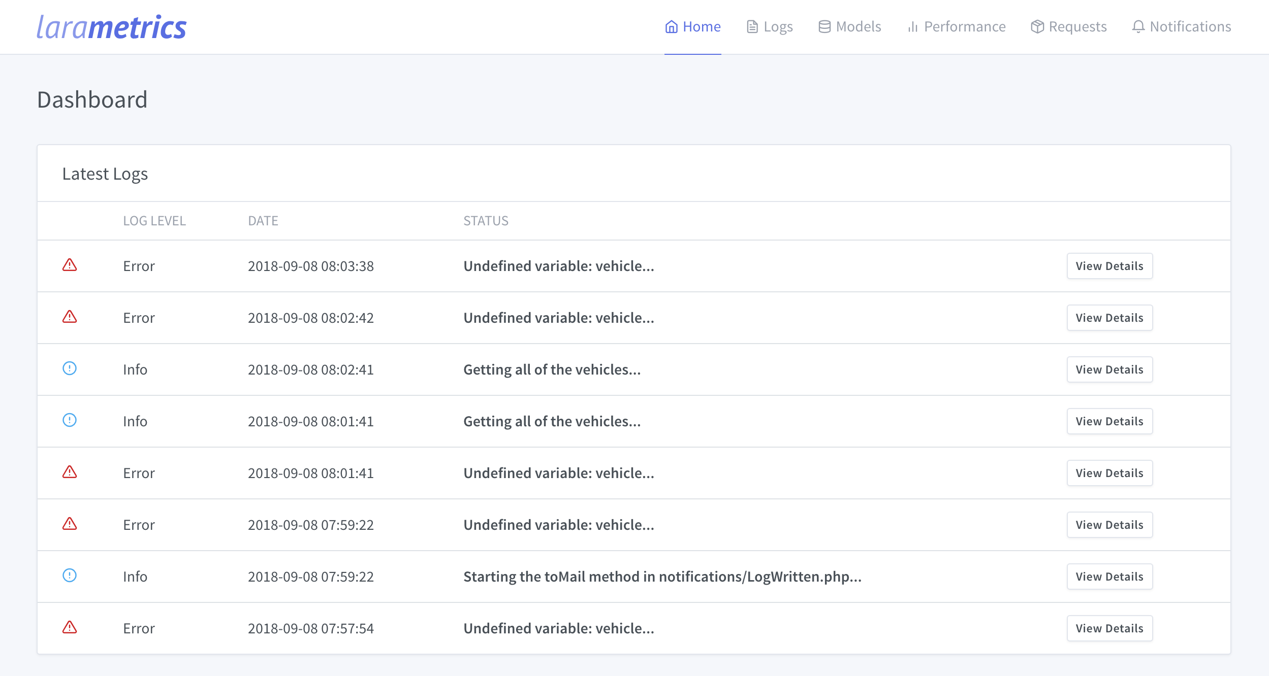 Screenshot of Larametrics Dashboard