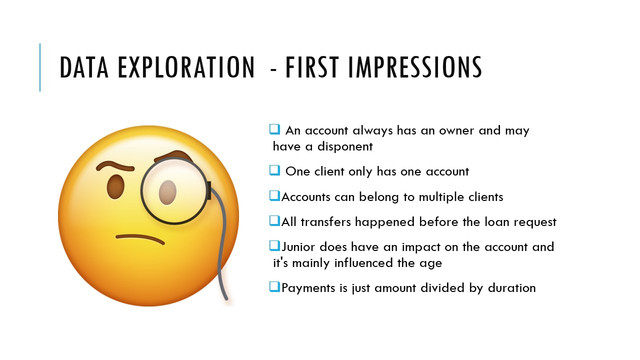 Slide6