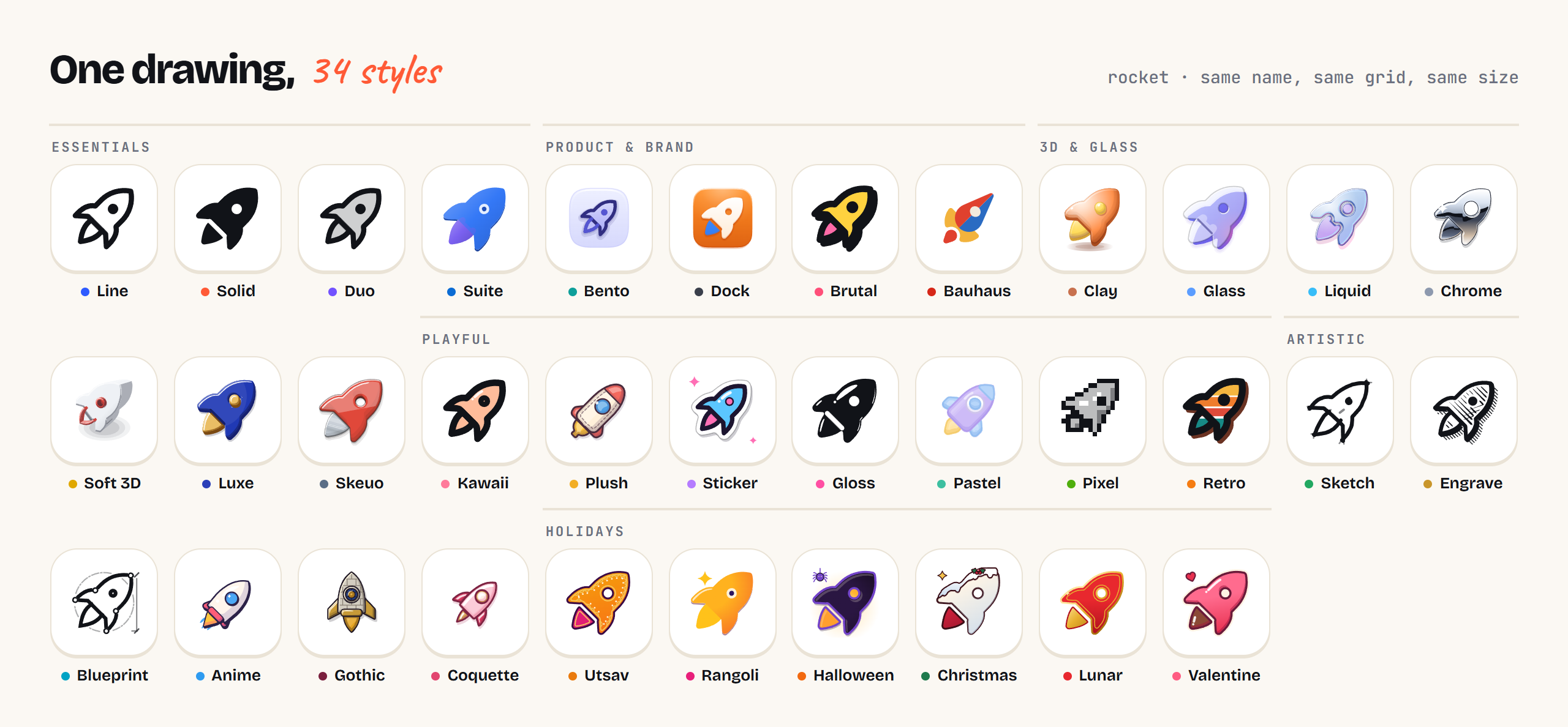 The rocket icon in all 34 styles, in six groups: Essentials (line, solid, duo, suite), Product and brand (bento, dock, brutal, bauhaus), 3D and glass (clay, glass, liquid, chrome, soft 3D, luxe, skeuo), Playful (kawaii, plush, sticker, gloss, pastel, pixel, retro), Artistic (sketch, engrave, blueprint, anime, gothic, coquette) and Holidays (utsav, rangoli, halloween, christmas, lunar, valentine).