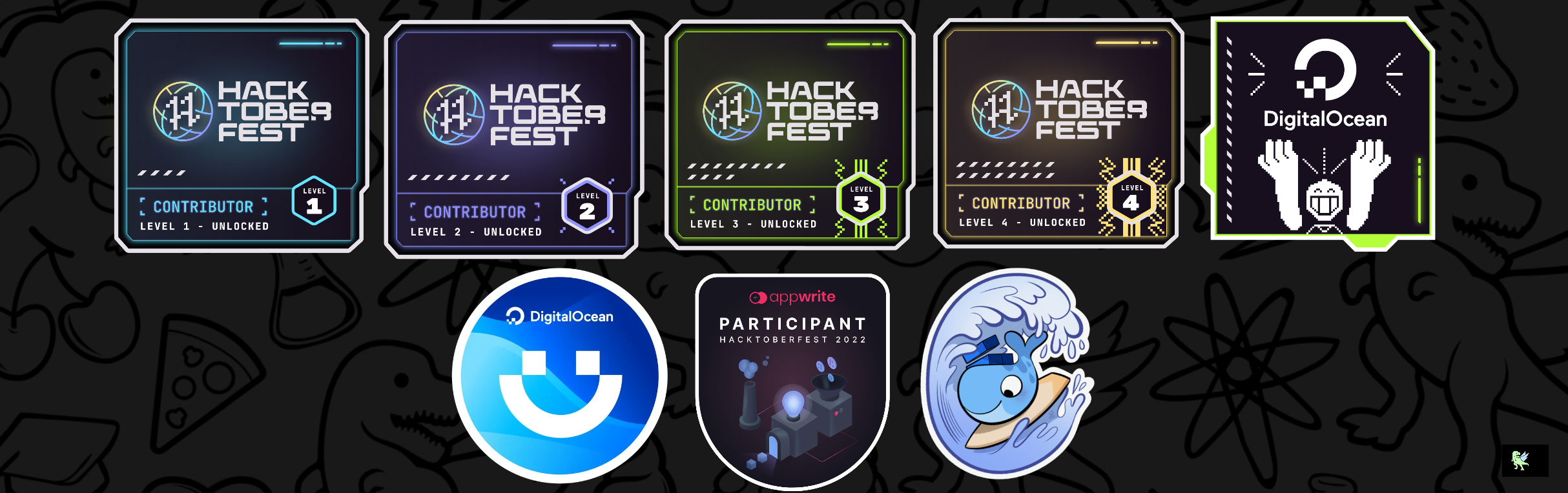 @ghsharma's Holopin board