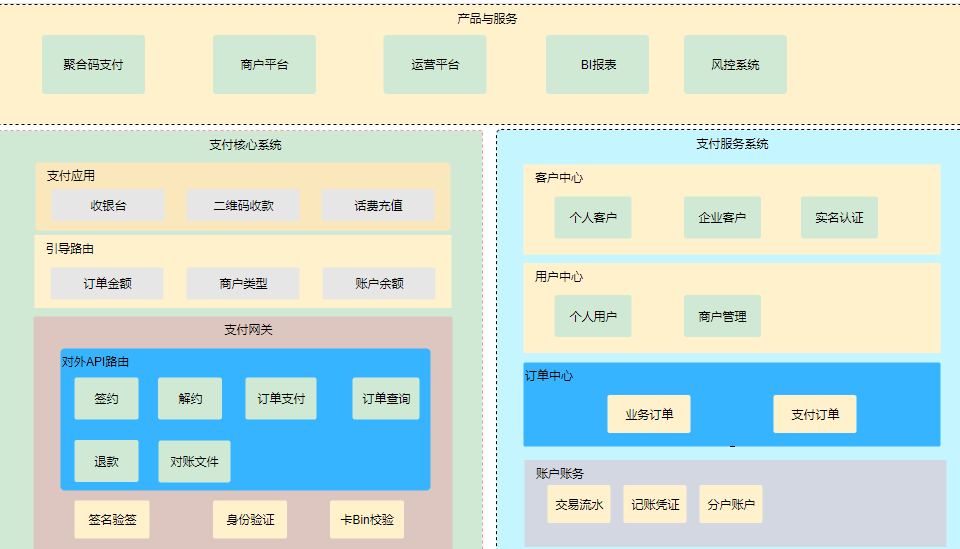 输入图片说明