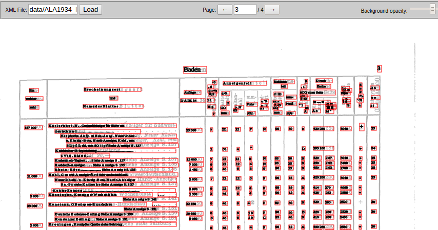 OCR PDF example in the viewer