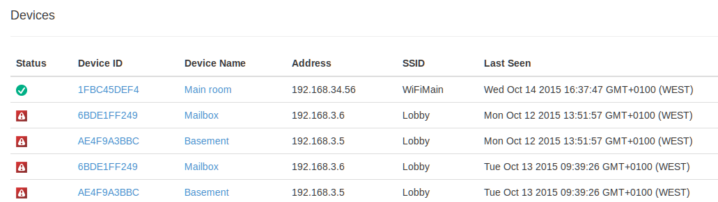 Device Provisioning