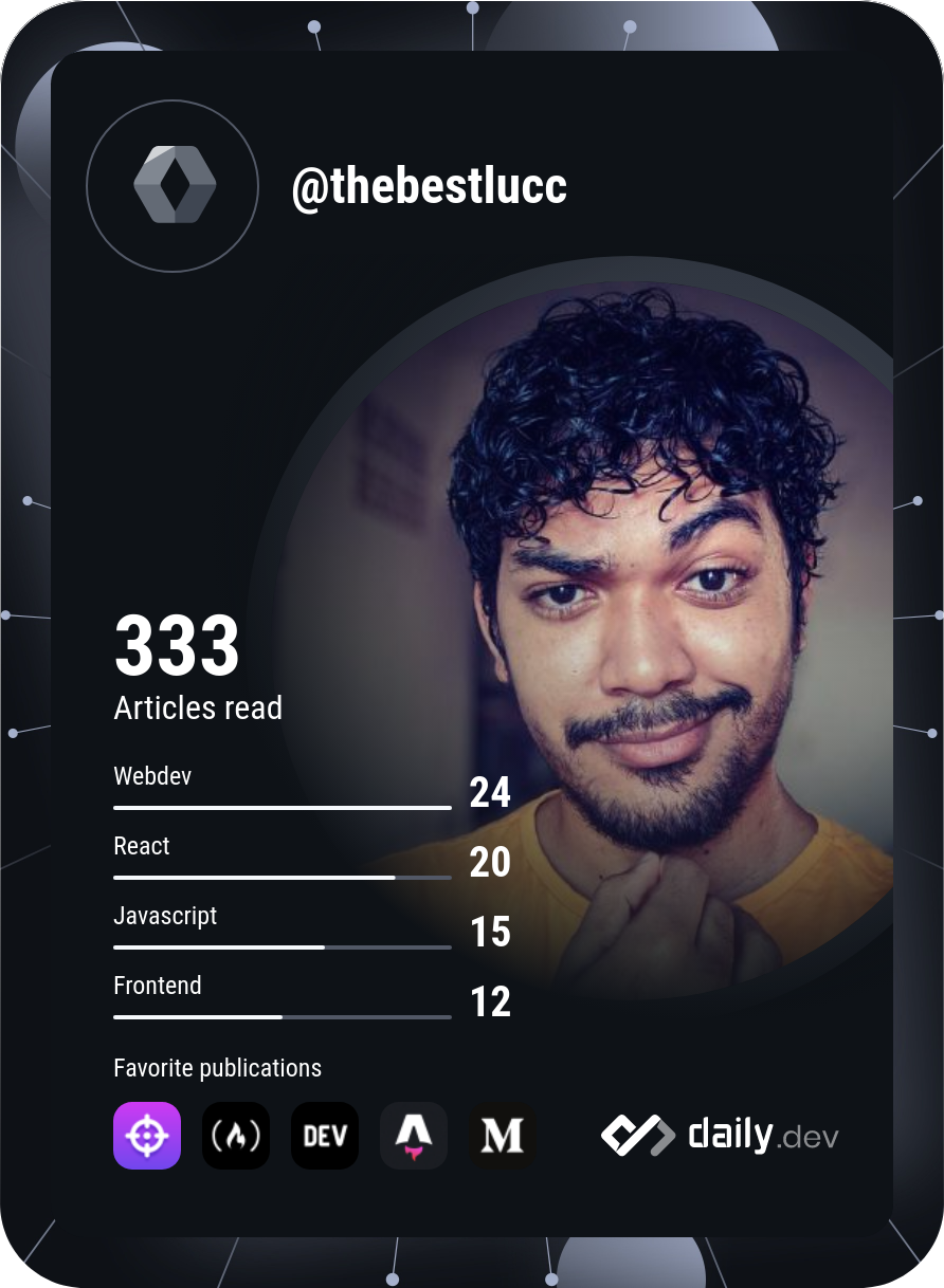 lucas lopes's Dev Card