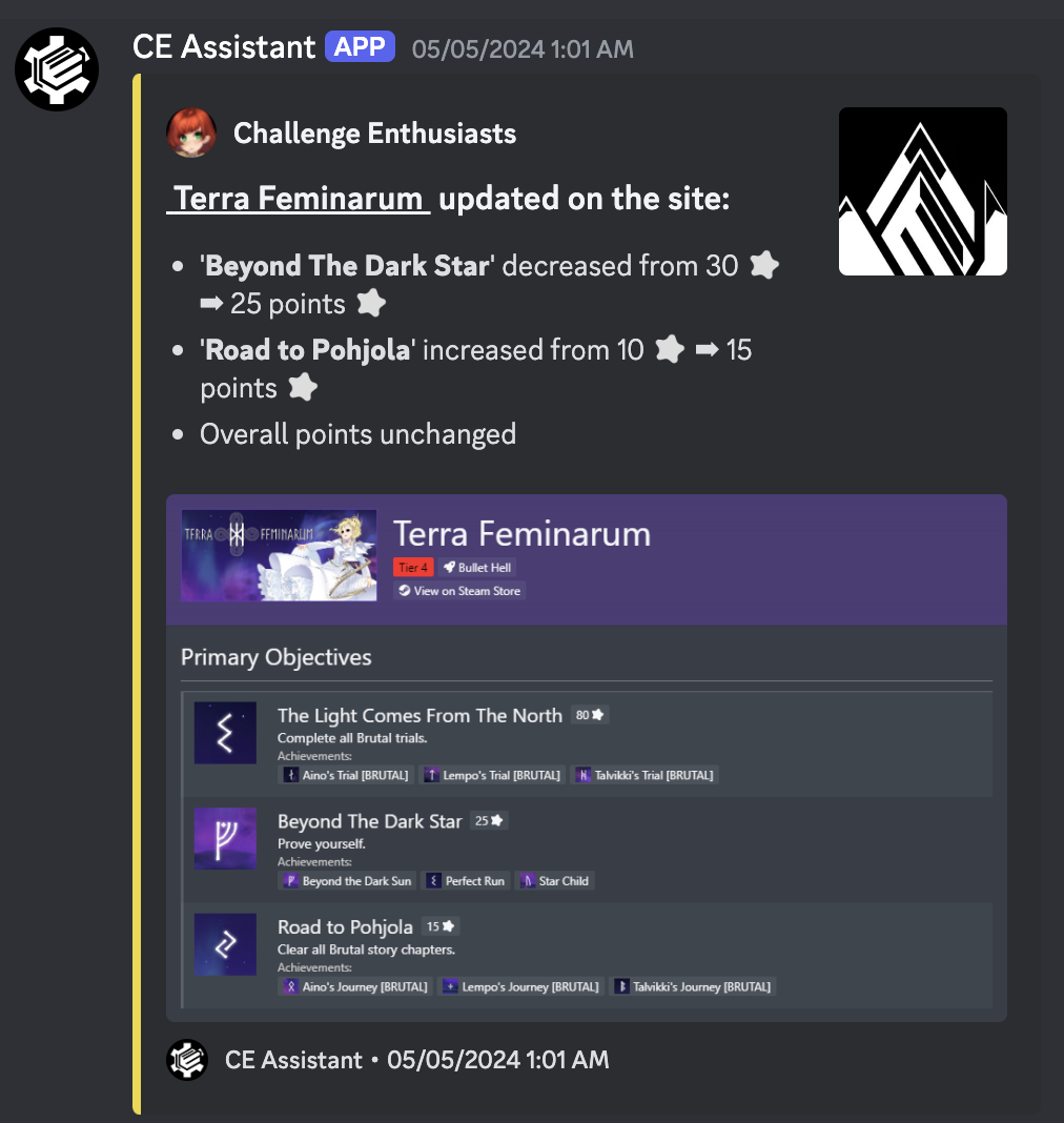 Screenshot of a game, Terra Feminarum, being updated on Challenge Enthusiasts.