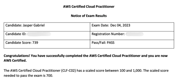 AWS Certified Cloud Practitioner exam result