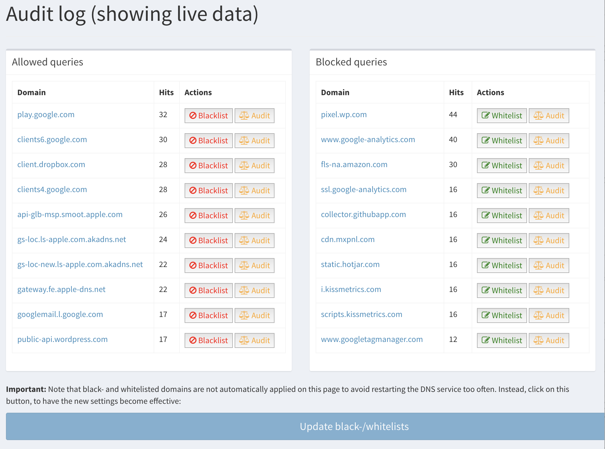 Pi-hole Web interface