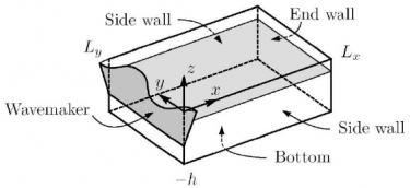 Wave Tank