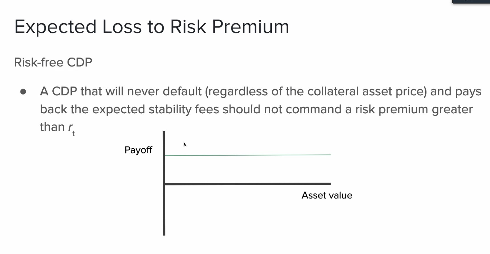 No Risk CDP