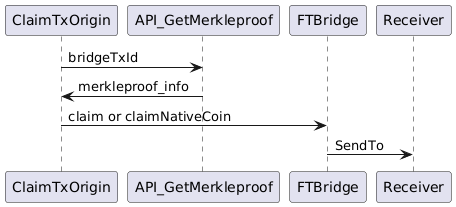 Receiver_Process