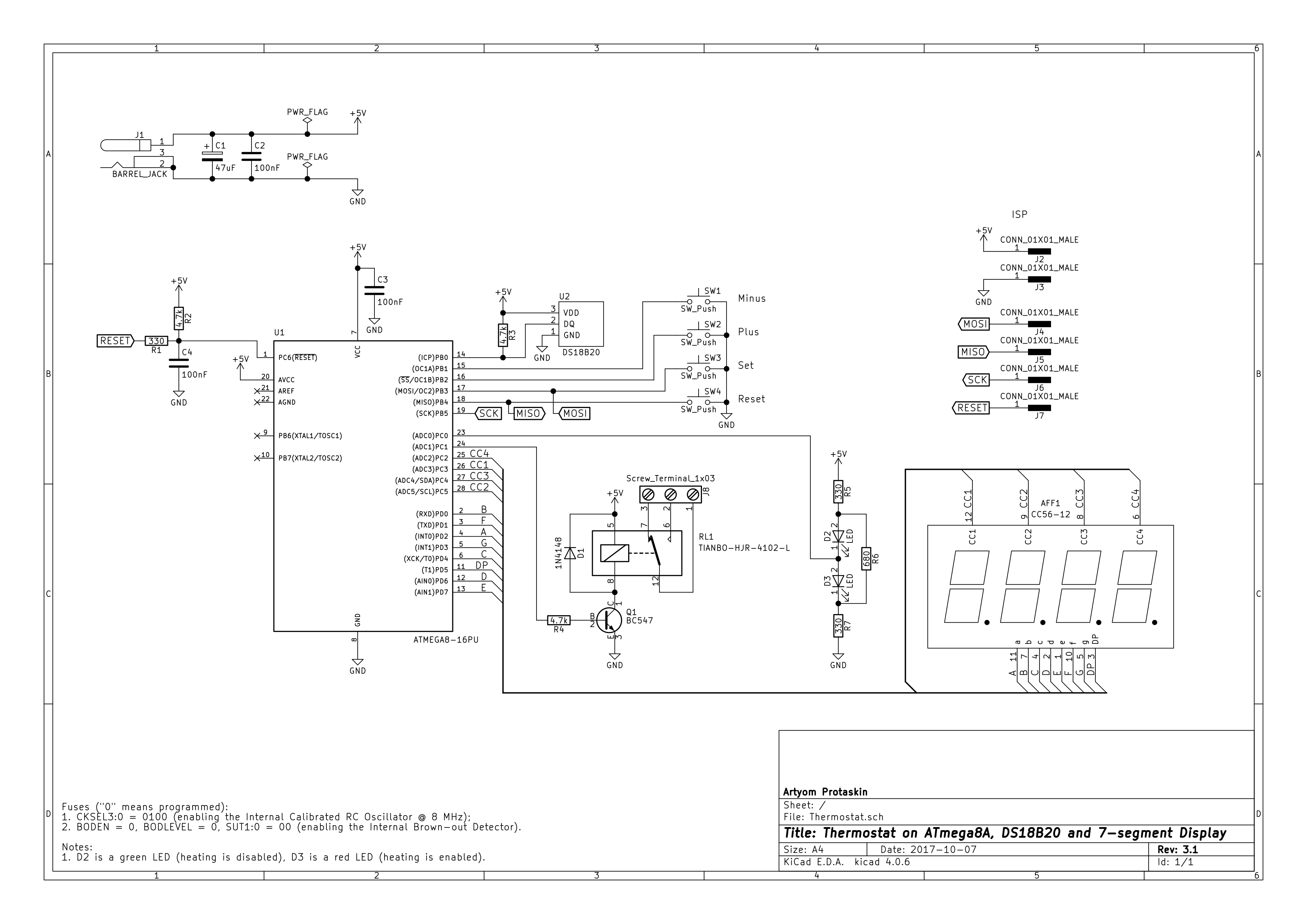 Schematics r3.1