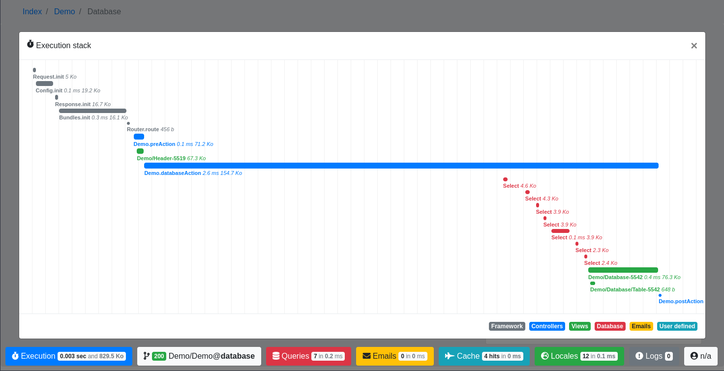 Profiler Demo2