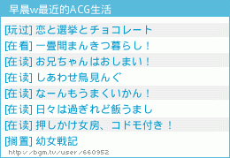 Bangumi Profile
