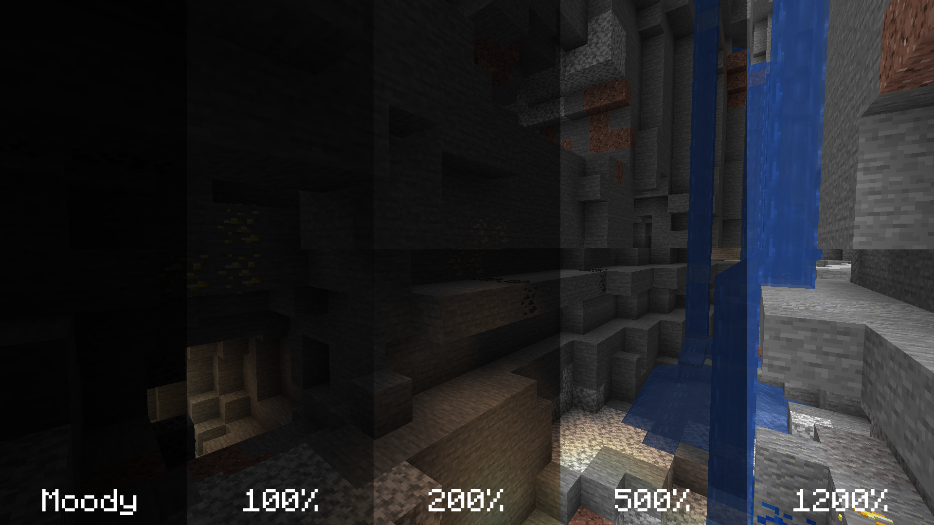 Comparison of several brightness levels in a cave