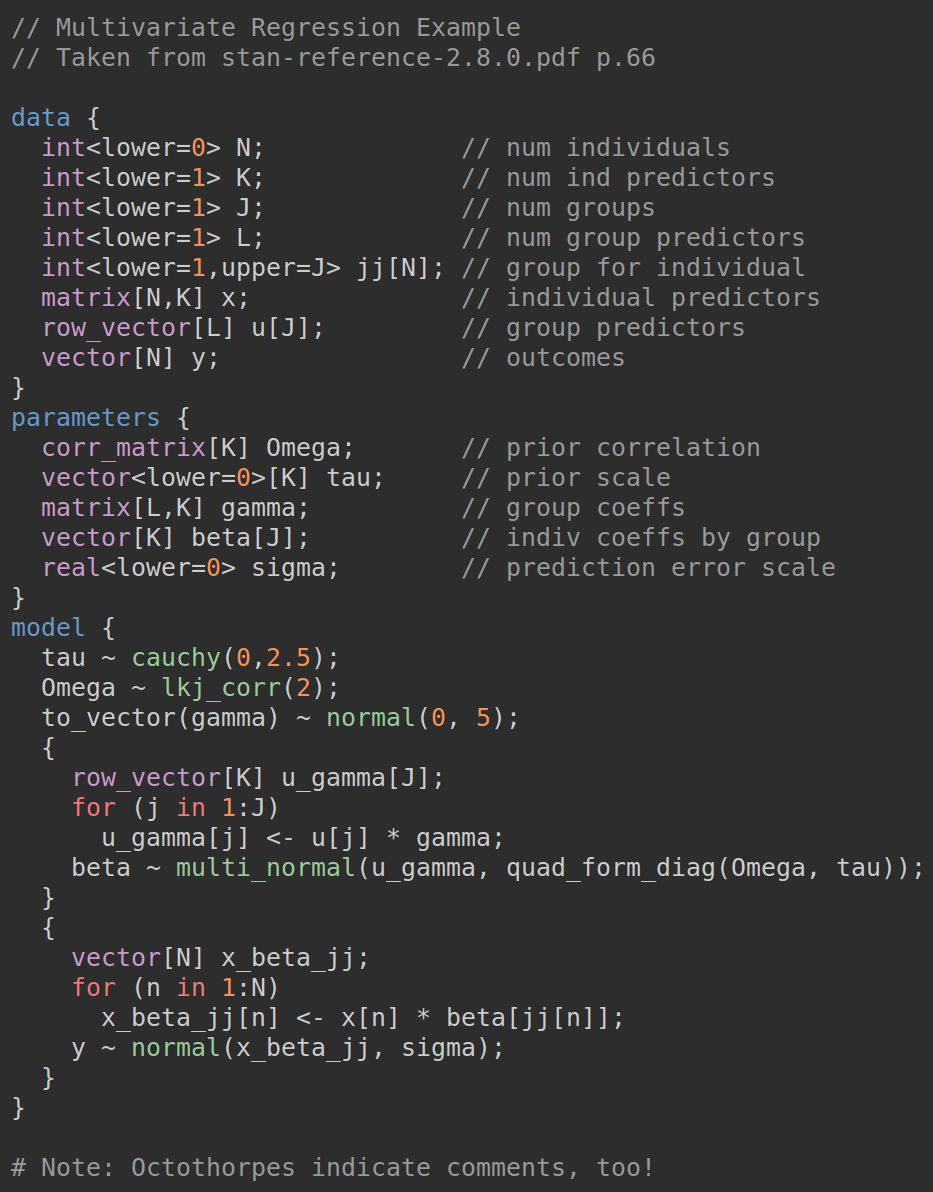 highlight.js syntax highlighting for Stan, (probabilistic programming language)