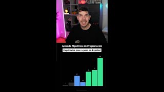 Recurso TOP para aprender Algoritmos de Programación. Explicaciones visuales paso a paso y con códig