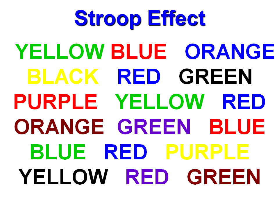 Strrop effect image