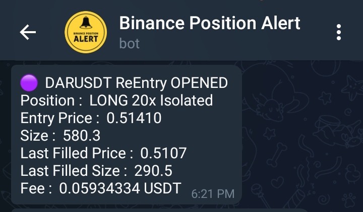 Reentry on Previously Opened Position