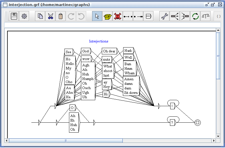 GramLab IDE