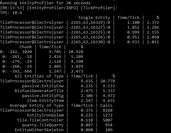 Server profiler result