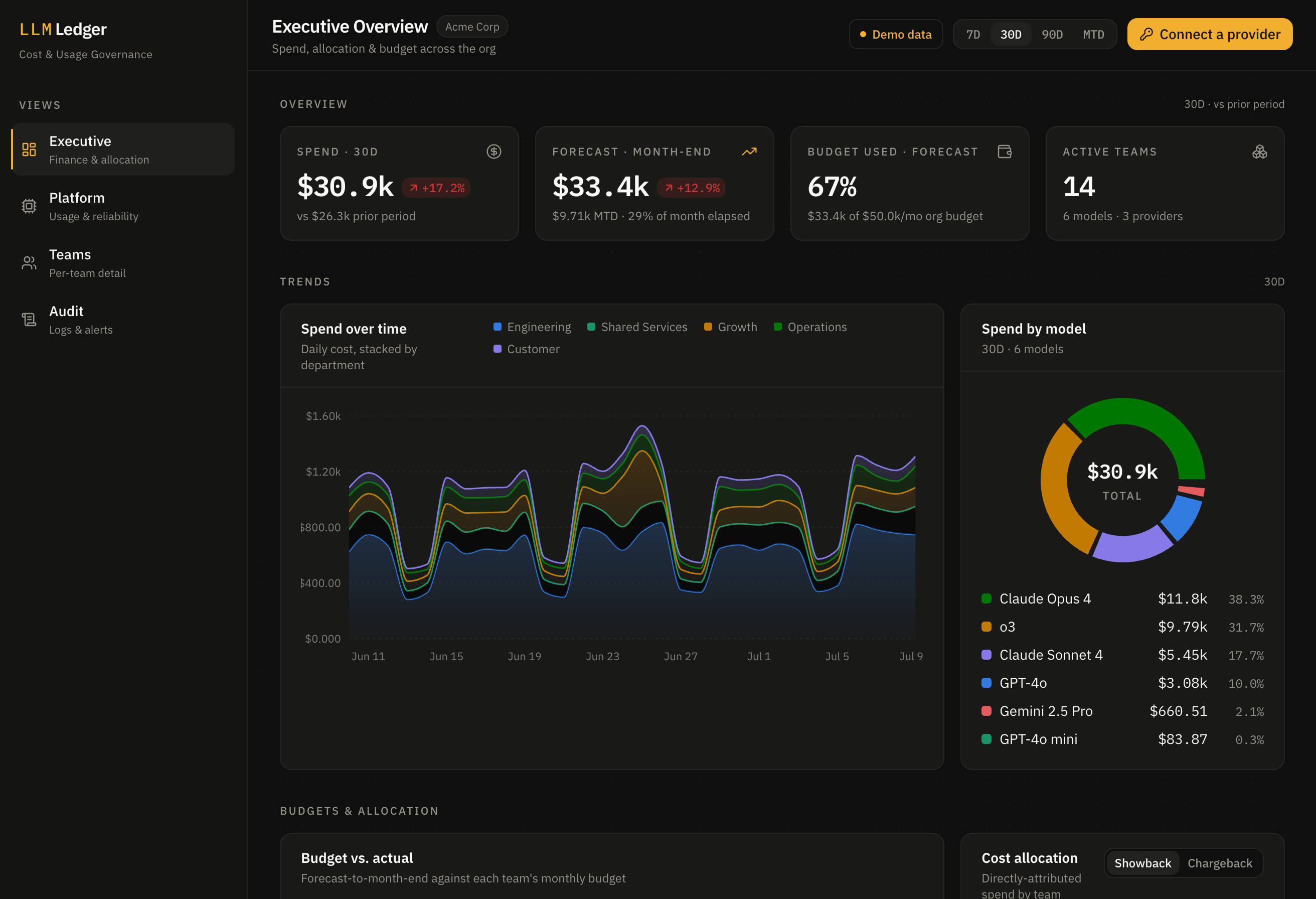 GitHub - optidev-ai/llm-cost-dashboard: Open-source LLM cost & usage ...